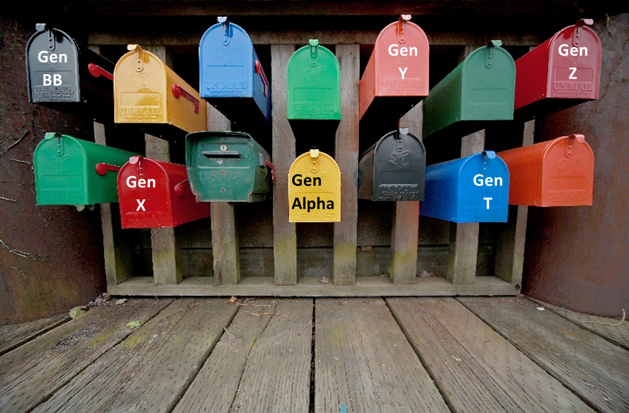 Intentional Words Increase Engagement and Profit